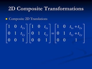 2D Composite Transformations
 Composite 2D Translations


































100
10
01
100
10
01
100
10
01
21
21
1
1
2
2
yy
xx
y
x
y
x
tt
tt
t
t
t
t
 