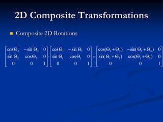 2D Composite Transformations
 Composite 2D Rotations






































100
0)cos()sin(
0)sin()cos(
100
0cossin
0sincos
100
0cossin
0sincos
2121
2121
11
11
22
22
 