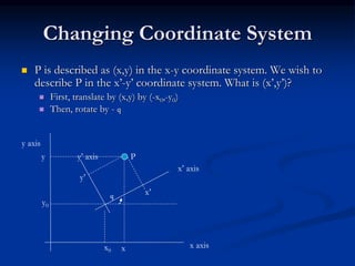 Changing Coordinate System
 P is described as (x,y) in the x-y coordinate system. We wish to
describe P in the x’-y’ coordinate system. What is (x’,y’)?
 First, translate by (x,y) by (-x0,-y0)
 Then, rotate by - q
y axis
x axis
y’ axis
x’ axis
P
y’
x’
x
y
q
y0
x0
 