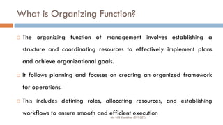 Unit 2: Functions of Management (POSDC.) | PDF