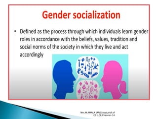 Gender Socialization Process Unit2-GENDER IDENTITY AND SOCIALIZATION PROCESS -Notes.pptx