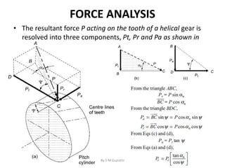 FORCE ANALYSIS
• The resultant force P acting on the tooth of a helical gear is
resolved into three components, Pt, Pr and Pa as shown in
Fig.
By S M Gujrathi
 