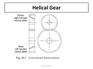 Helical Gear
By S M Gujrathi
 
