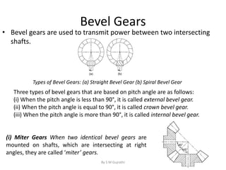 Bevel Gears
• Bevel gears are used to transmit power between two intersecting
shafts.
Types of Bevel Gears: (a) Straight Bevel Gear (b) Spiral Bevel Gear
Three types of bevel gears that are based on pitch angle are as follows:
(i) When the pitch angle is less than 90°, it is called external bevel gear.
(ii) When the pitch angle is equal to 90°, it is called crown bevel gear.
(iii) When the pitch angle is more than 90°, it is called internal bevel gear.
(i) Miter Gears When two identical bevel gears are
mounted on shafts, which are intersecting at right
angles, they are called ‘miter’ gears.
By S M Gujrathi
 