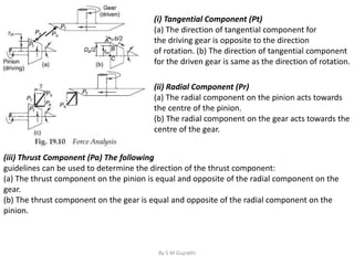 (i) Tangential Component (Pt)
(a) The direction of tangential component for
the driving gear is opposite to the direction
of rotation. (b) The direction of tangential component
for the driven gear is same as the direction of rotation.
(ii) Radial Component (Pr)
(a) The radial component on the pinion acts towards
the centre of the pinion.
(b) The radial component on the gear acts towards the
centre of the gear.
(iii) Thrust Component (Pa) The following
guidelines can be used to determine the direction of the thrust component:
(a) The thrust component on the pinion is equal and opposite of the radial component on the
gear.
(b) The thrust component on the gear is equal and opposite of the radial component on the
pinion.
By S M Gujrathi
 
