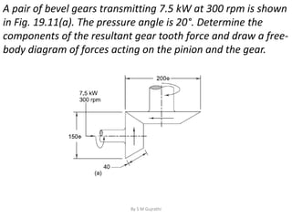 A pair of bevel gears transmitting 7.5 kW at 300 rpm is shown
in Fig. 19.11(a). The pressure angle is 20°. Determine the
components of the resultant gear tooth force and draw a free-
body diagram of forces acting on the pinion and the gear.
By S M Gujrathi
 