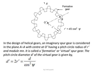 In the design of helical gears, an imaginary spur gear is considered
in the plane A–A with centre at O’ having a pitch circle radius of r’
and module mn. It is called a ‘formative’ or ‘virtual’ spur gear. The
pitch circle diameter d’ of the virtual gear is given by,
By S M Gujrathi
 