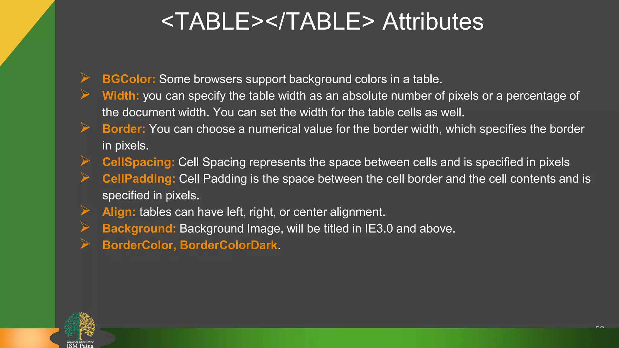 <TABLE></TABLE> Attributes
50
 BGColor: Some browsers support background colors in a table.
 Width: you can specify the table width as an absolute number of pixels or a percentage of
the document width. You can set the width for the table cells as well.
 Border: You can choose a numerical value for the border width, which specifies the border
in pixels.
 CellSpacing: Cell Spacing represents the space between cells and is specified in pixels
 CellPadding: Cell Padding is the space between the cell border and the cell contents and is
specified in pixels.
 Align: tables can have left, right, or center alignment.
 Background: Background Image, will be titled in IE3.0 and above.
 BorderColor, BorderColorDark.
 
