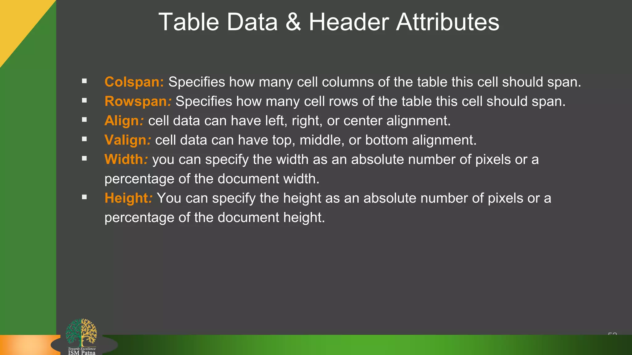Table Data & Header Attributes
52
 Colspan: Specifies how many cell columns of the table this cell should span.
 Rowspan: Specifies how many cell rows of the table this cell should span.
 Align: cell data can have left, right, or center alignment.
 Valign: cell data can have top, middle, or bottom alignment.
 Width: you can specify the width as an absolute number of pixels or a
percentage of the document width.
 Height: You can specify the height as an absolute number of pixels or a
percentage of the document height.
 