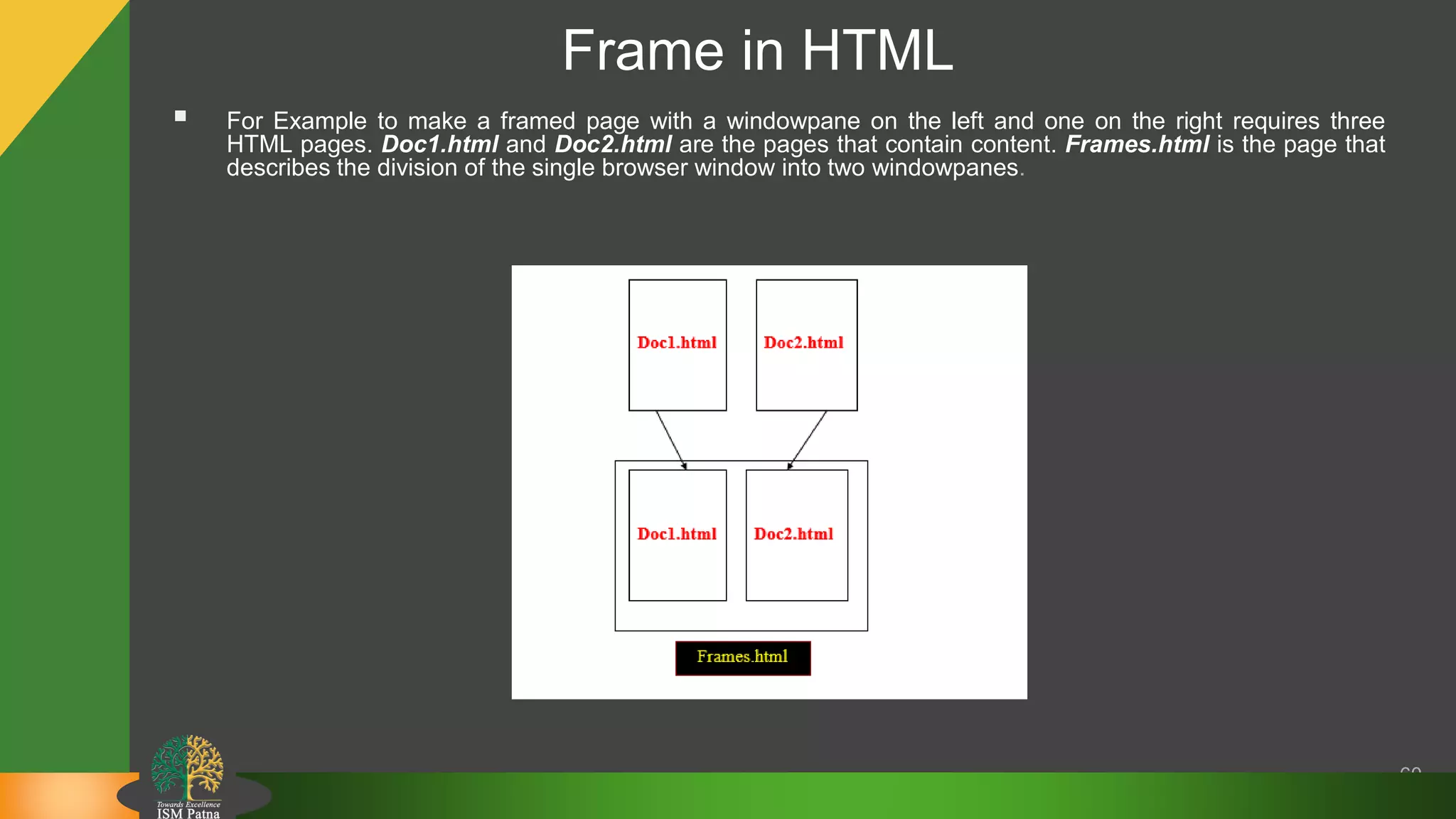 Frame in HTML
60
 For Example to make a framed page with a windowpane on the left and one on the right requires three
HTML pages. Doc1.html and Doc2.html are the pages that contain content. Frames.html is the page that
describes the division of the single browser window into two windowpanes.
 