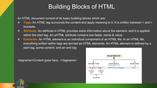 Building Blocks of HTML
An HTML document consist of its basic building blocks which are:
● Tags: An HTML tag surrounds the content and apply meaning to it. It is written between < and >
brackets.
● Attribute: An attribute in HTML provides extra information about the element, and it is applied
within the start tag. An aHTML attribute contains two fields: name & value.
● Elements: An HTML element is an individual component of an HTML file. In an HTML file,
everything written within tags are termed as HTML elements. An HTML element is defined by a
start tag, some content, and an end tag:
<tagname>Content goes here...</tagname>
11
 