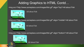 Adding Graphics to HTML Contd…
45
<img src="http://www.someplace.com/images/fish.gif" align="top">All about Fish
<img src="http://www.someplace.com/images/fish.gif" align="middle">All about Fish
<img src="http://www.someplace.com/images/fish.gif" align="bottom">All about Fish
All about Fish
All about Fish
All about Fish
 