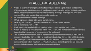 <TABLE></TABLE> tag
48
 A table is an orderly arrangement of data distributed across a grid of rows and columns.
Web page tables also are commonly used to structure a page for layout. In its simplest form,
a table places information inside the cells formed by dividing a rectangle into rows and
columns. Most cells contain data; some cells, usually on
 the table's top or side, contain headings.
 HTML represent a basic table using four elements.
 table tag pair, <table> … </table>, contains an optional caption element
 one or more rows, <tr> … </tr>.
 Each row contains cells holding a heading, <th> … </th>, or data, <td> .. </td>.
 A table is made up of rows enclosed within <tr> … </tr>. The number of rows in the table is
determined by the number of occurrences of the tr element.
 The number of columns in a table is determined by the maximum number of data cells in
one row indicated by <td> … </td>, or headings indicated by <th> … </th> within the table.
 The headings for the table are set using the <th> element. The table might also have a
caption enclosed within <caption> … </caption>, whose contents generally are rendered
above or below the table, indicating what the table contains.
 
