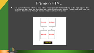 Frame in HTML
60
 For Example to make a framed page with a windowpane on the left and one on the right requires three
HTML pages. Doc1.html and Doc2.html are the pages that contain content. Frames.html is the page that
describes the division of the single browser window into two windowpanes.
 