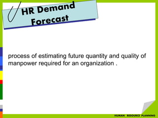 process of estimating future quantity and quality of
manpower required for an organization .
HUMAN RESOURCE PLANNING
 