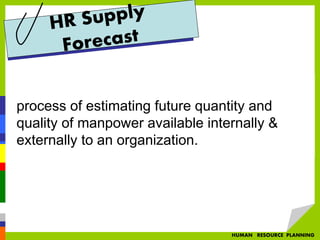 process of estimating future quantity and
quality of manpower available internally &
externally to an organization.
HUMAN RESOURCE PLANNING
 