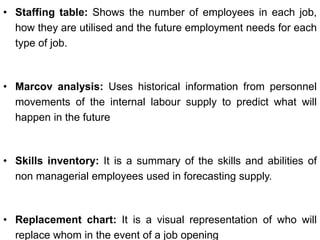 • Staffing table: Shows the number of employees in each job,
how they are utilised and the future employment needs for each
type of job.
• Marcov analysis: Uses historical information from personnel
movements of the internal labour supply to predict what will
happen in the future
• Skills inventory: It is a summary of the skills and abilities of
non managerial employees used in forecasting supply.
• Replacement chart: It is a visual representation of who will
replace whom in the event of a job opening
 