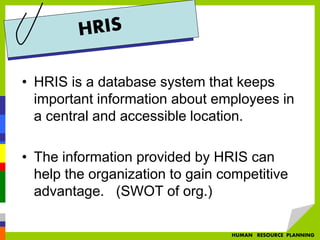 • HRIS is a database system that keeps
important information about employees in
a central and accessible location.
• The information provided by HRIS can
help the organization to gain competitive
advantage. (SWOT of org.)
HUMAN RESOURCE PLANNING
 
