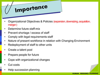 • Organizational Objectives & Policies (expansion,downsizing,acquisition,
merger)
• Determine future staff-mix
• Prevent shortage / excess of staff
• Comply with legal requirements staff
• Nature of present workforce in relation with Changing Environment
• Redeployment of staff to other units
• Create a talent pool
• Prepare people for future
• Cope with organizational changes
• Cut costs
• Help succession planning
HUMAN RESOURCE PLANNING
 