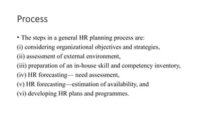 Process
• The steps in a general HR planning process are:
(i) considering organizational objectives and strategies,
(ii) assessment of external environment,
(iii) preparation of an in-house skill and competency inventory,
(iv) HR forecasting— need assessment,
(v) HR forecasting—estimation of availability, and
(vi) developing HR plans and programmes.
 