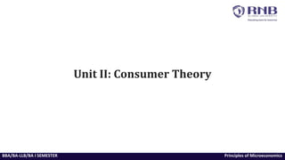 Unit II: Consumer Theory
BBA/BA-LLB/BA I SEMESTER Principles of Microeconomics
 