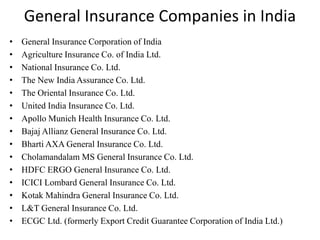 General Insurance Companies in India
• General Insurance Corporation of India
• Agriculture Insurance Co. of India Ltd.
• National Insurance Co. Ltd.
• The New India Assurance Co. Ltd.
• The Oriental Insurance Co. Ltd.
• United India Insurance Co. Ltd.
• Apollo Munich Health Insurance Co. Ltd.
• Bajaj Allianz General Insurance Co. Ltd.
• Bharti AXA General Insurance Co. Ltd.
• Cholamandalam MS General Insurance Co. Ltd.
• HDFC ERGO General Insurance Co. Ltd.
• ICICI Lombard General Insurance Co. Ltd.
• Kotak Mahindra General Insurance Co. Ltd.
• L&T General Insurance Co. Ltd.
• ECGC Ltd. (formerly Export Credit Guarantee Corporation of India Ltd.)
 