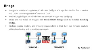 Source Routing Bridge In Networking UNIT2_ - Internet and Intranet.pptxhjjjjjjjjh | PPTX