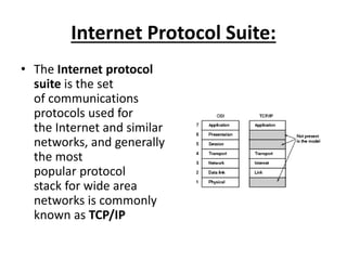 Unit 2 - Internet Protocol Overview - IT | PPT