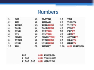 Numbers
 