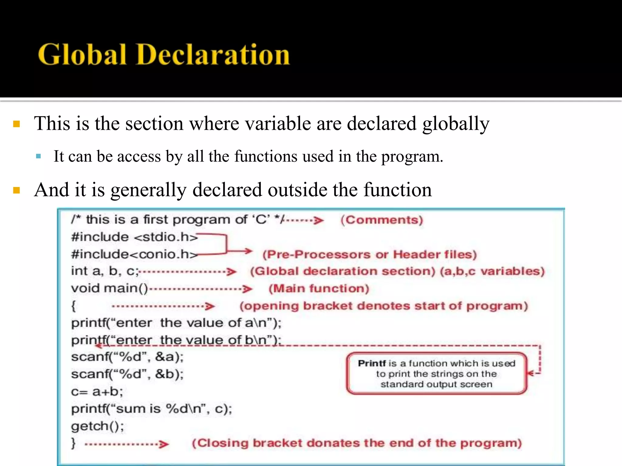 Unit 2 introduction to c programming | PDF | Programming Languages ...
