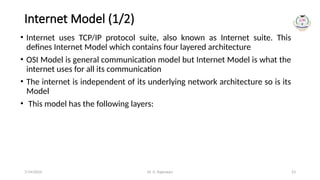 Dr. G. Rajeswari 23
Internet Model (1/2)
• Internet uses TCP/IP protocol suite, also known as Internet suite. This
defines Internet Model which contains four layered architecture
• OSI Model is general communication model but Internet Model is what the
internet uses for all its communication
• The internet is independent of its underlying network architecture so is its
Model
• This model has the following layers:
7/14/2024
 