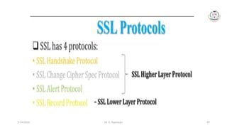 Dr. G. Rajeswari 49
7/14/2024
 