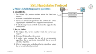 Dr. G. Rajeswari 50
7/14/2024
 