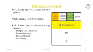 Dr. G. Rajeswari 58
7/14/2024
 