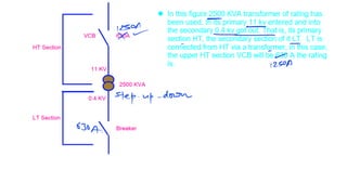 Isolator, circuit breaker and it's Type .pdf