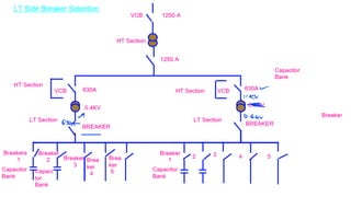 Isolator, circuit breaker and it's Type .pdf