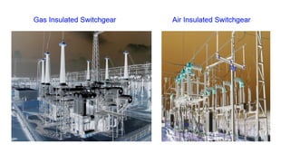 Isolator, circuit breaker and it's Type .pdf
