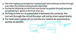 Isolator, circuit breaker and it's Type .pdf
