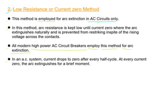 Isolator, circuit breaker and it's Type .pdf