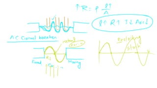 Isolator, circuit breaker and it's Type .pdf