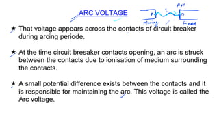Isolator, circuit breaker and it's Type .pdf
