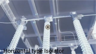 Isolator, circuit breaker and it's Type .pdf