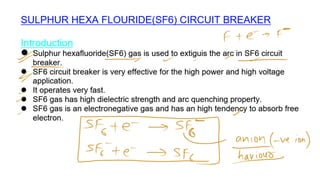 Isolator, circuit breaker and it's Type .pdf
