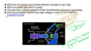Isolator, circuit breaker and it's Type .pdf