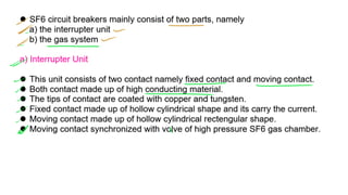 Isolator, circuit breaker and it's Type .pdf