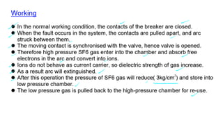 Isolator, circuit breaker and it's Type .pdf