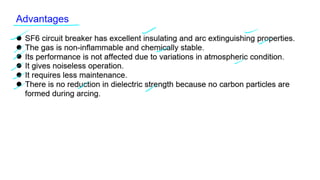 Isolator, circuit breaker and it's Type .pdf
