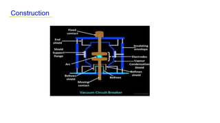 Isolator, circuit breaker and it's Type .pdf