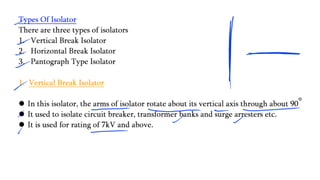 Isolator, circuit breaker and it's Type .pdf