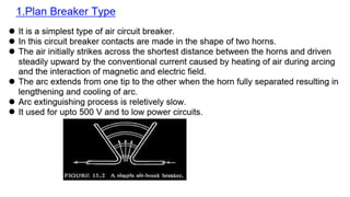 Isolator, circuit breaker and it's Type .pdf